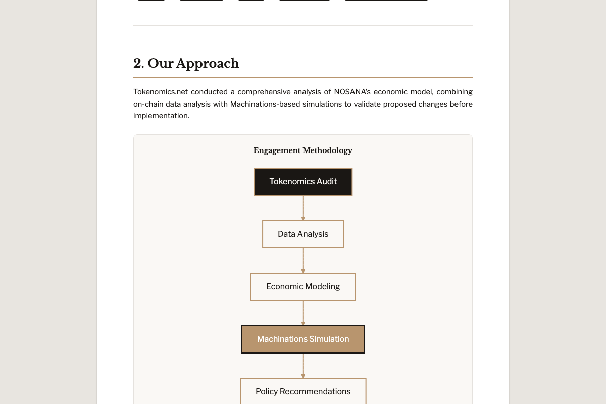 NOSANA token flow and incentive redesign summary